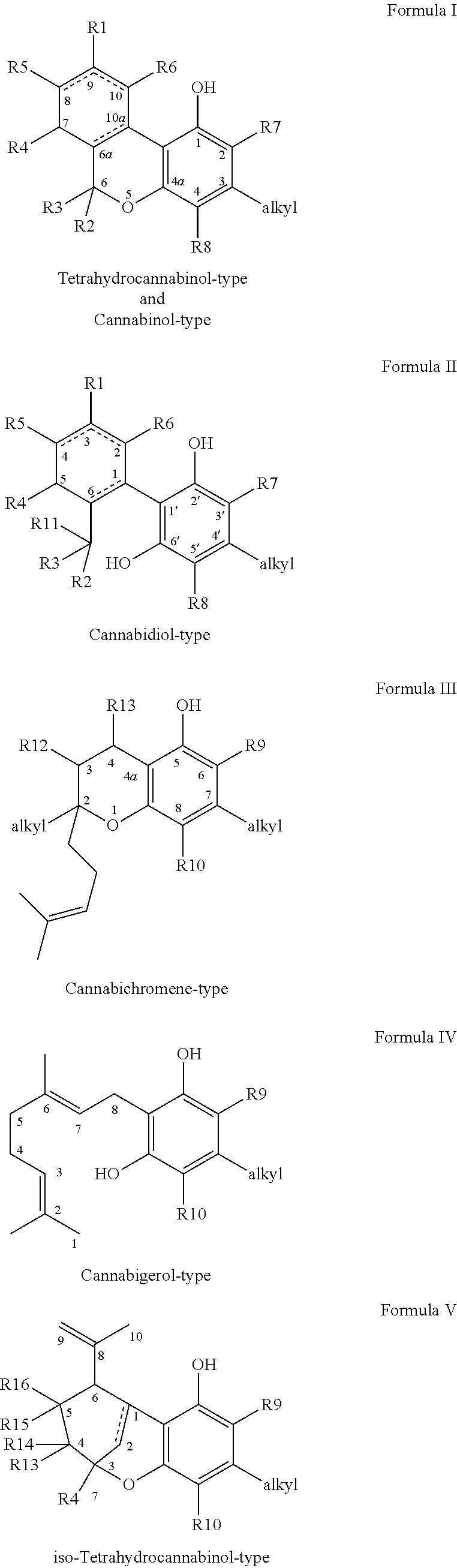 Low-temperature inhalation administration of cannabinoid entities