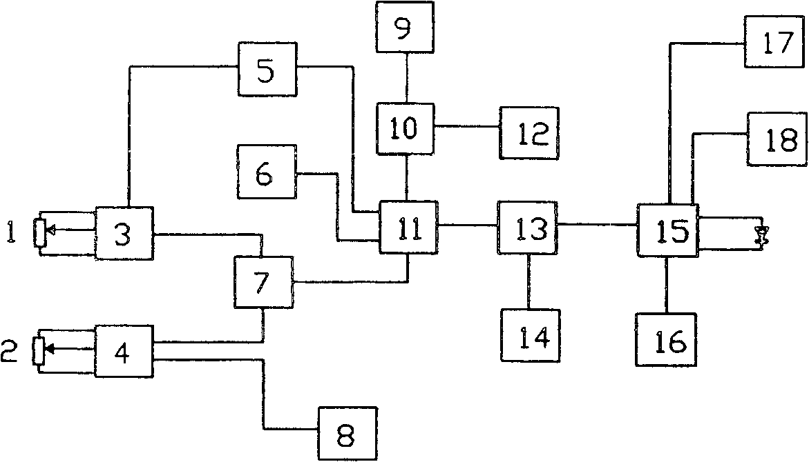 Actuator power-supply for driving laser diode