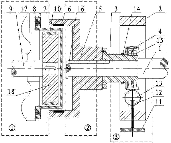 Adjustable axial asynchronous magnetic force coupler