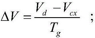 Aircraft gliding deceleration control method