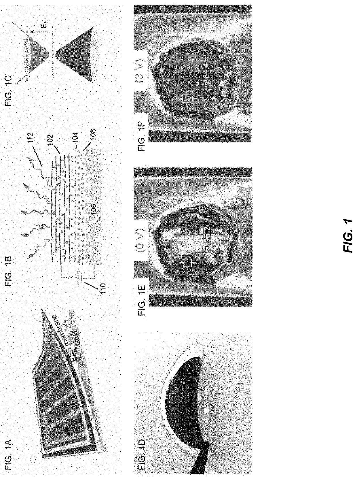 Thermal material and a method of making the same