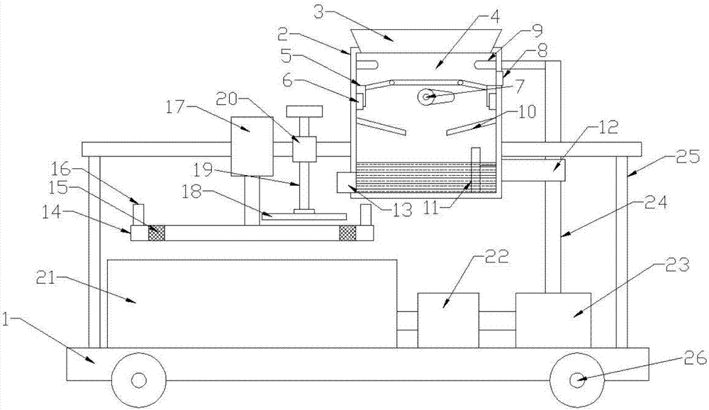 Wet type sand screening machine for building