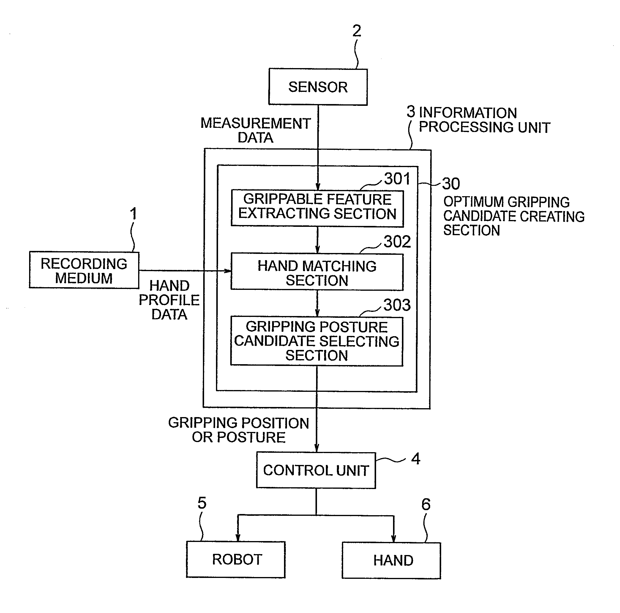 Workpiece pick-up apparatus