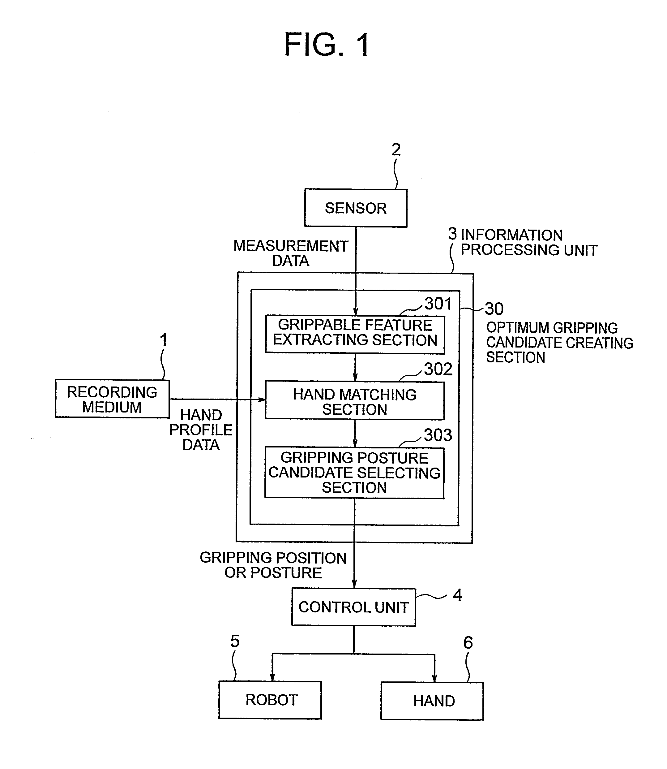 Workpiece pick-up apparatus