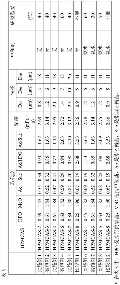 Enteric coating composition, solid preparation and method for producing solid preparation