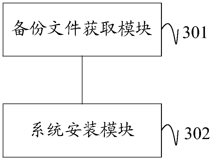 AIX operating system installation method, apparatus, device and medium