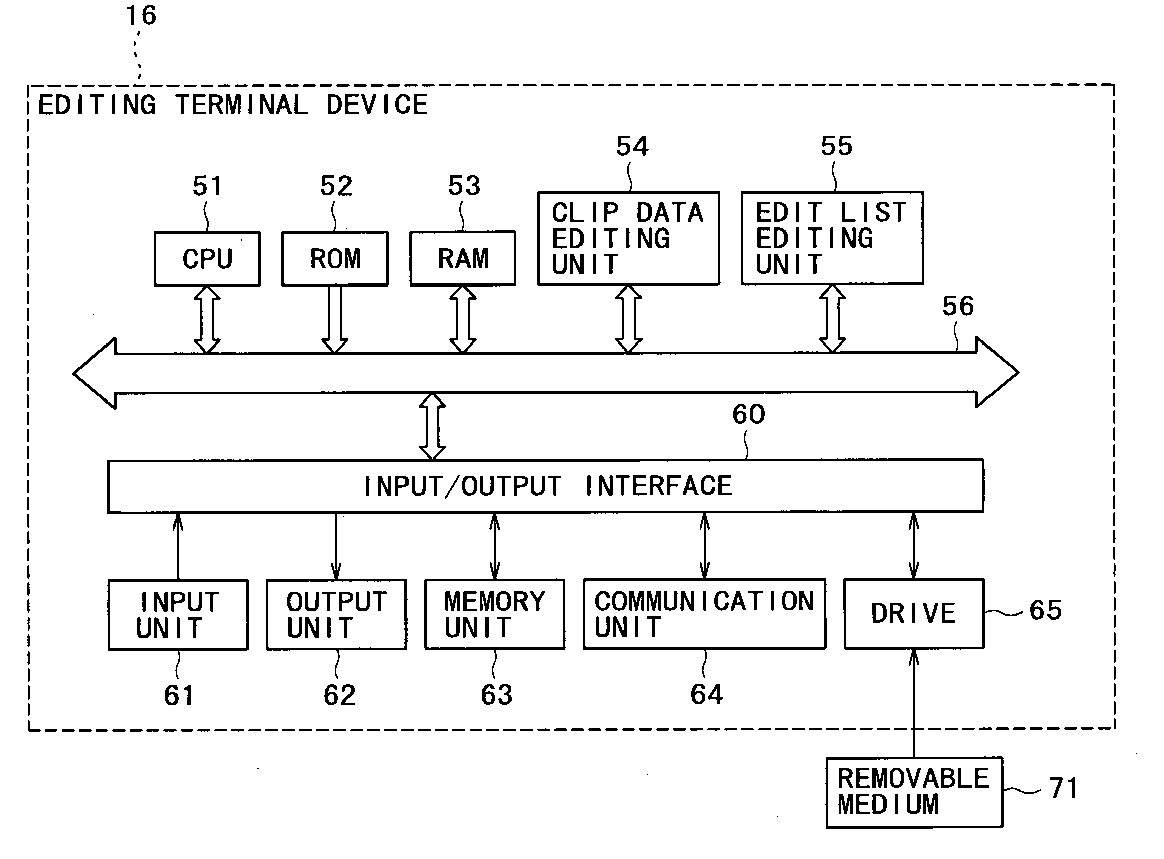 Information processing device and method, program, and recording medium