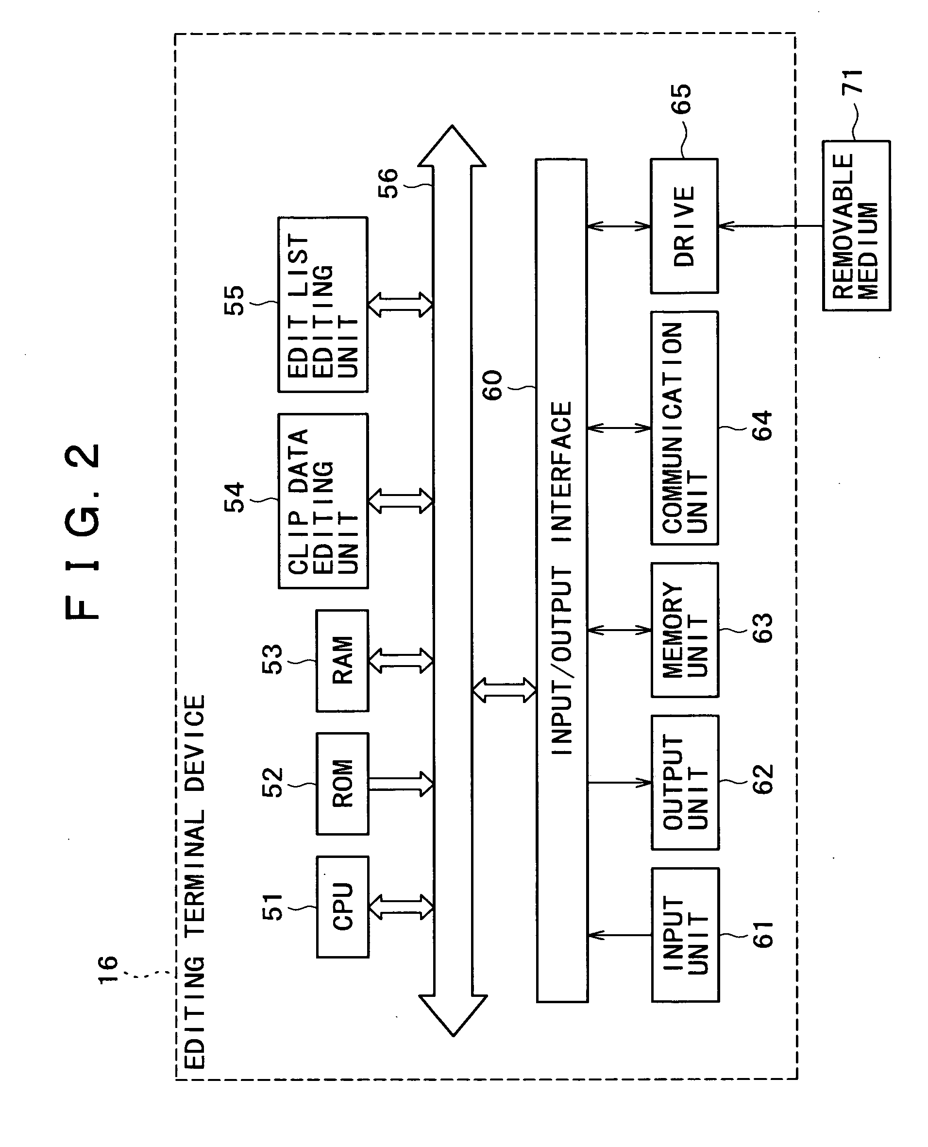 Information processing device and method, program, and recording medium