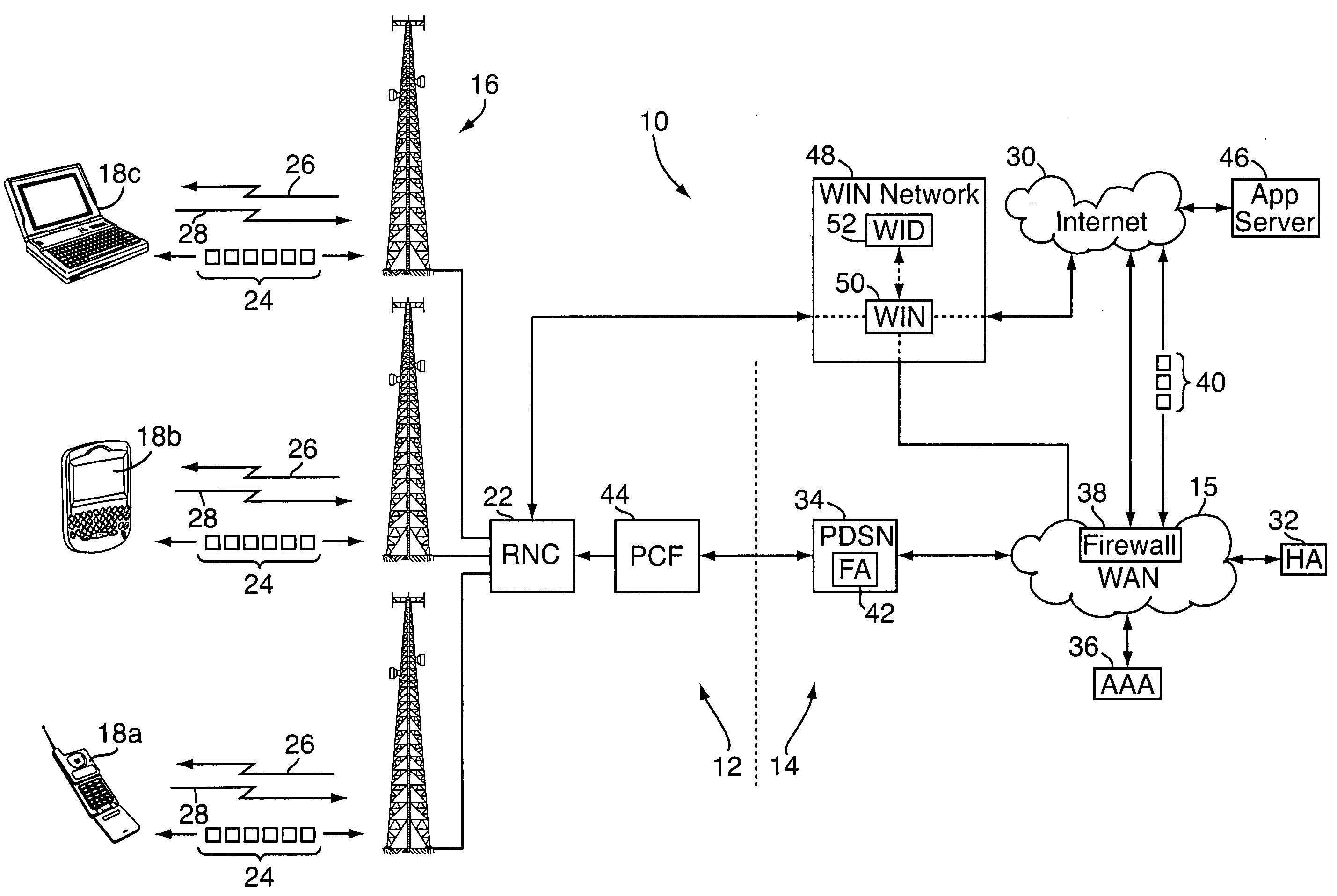 Method and system for opportunistic delivery of less-than-best-effort application data over communication networks