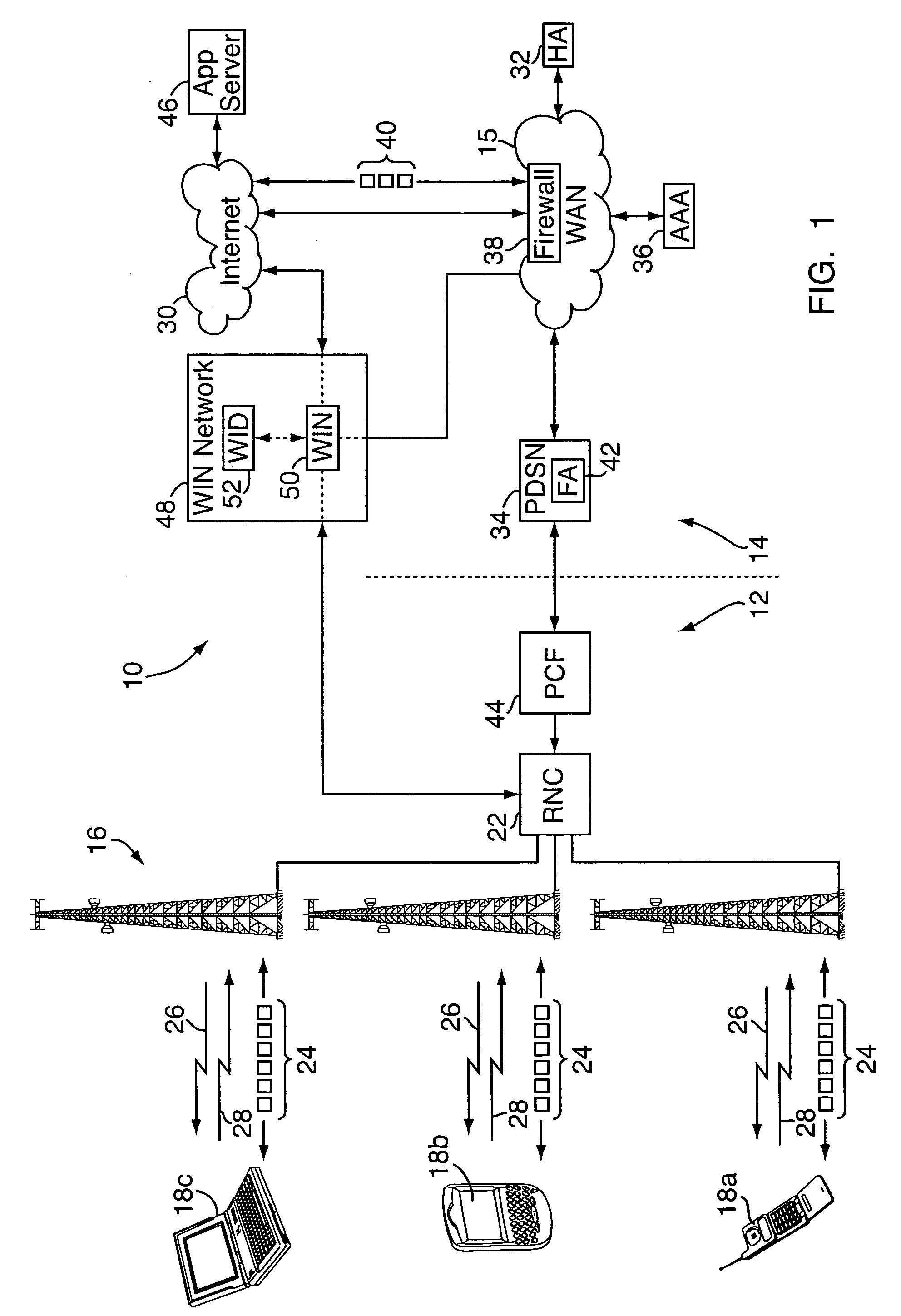 Method and system for opportunistic delivery of less-than-best-effort application data over communication networks