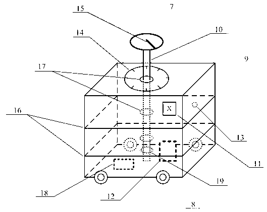 Multifunctional and intelligent X-ray lab and device thereof