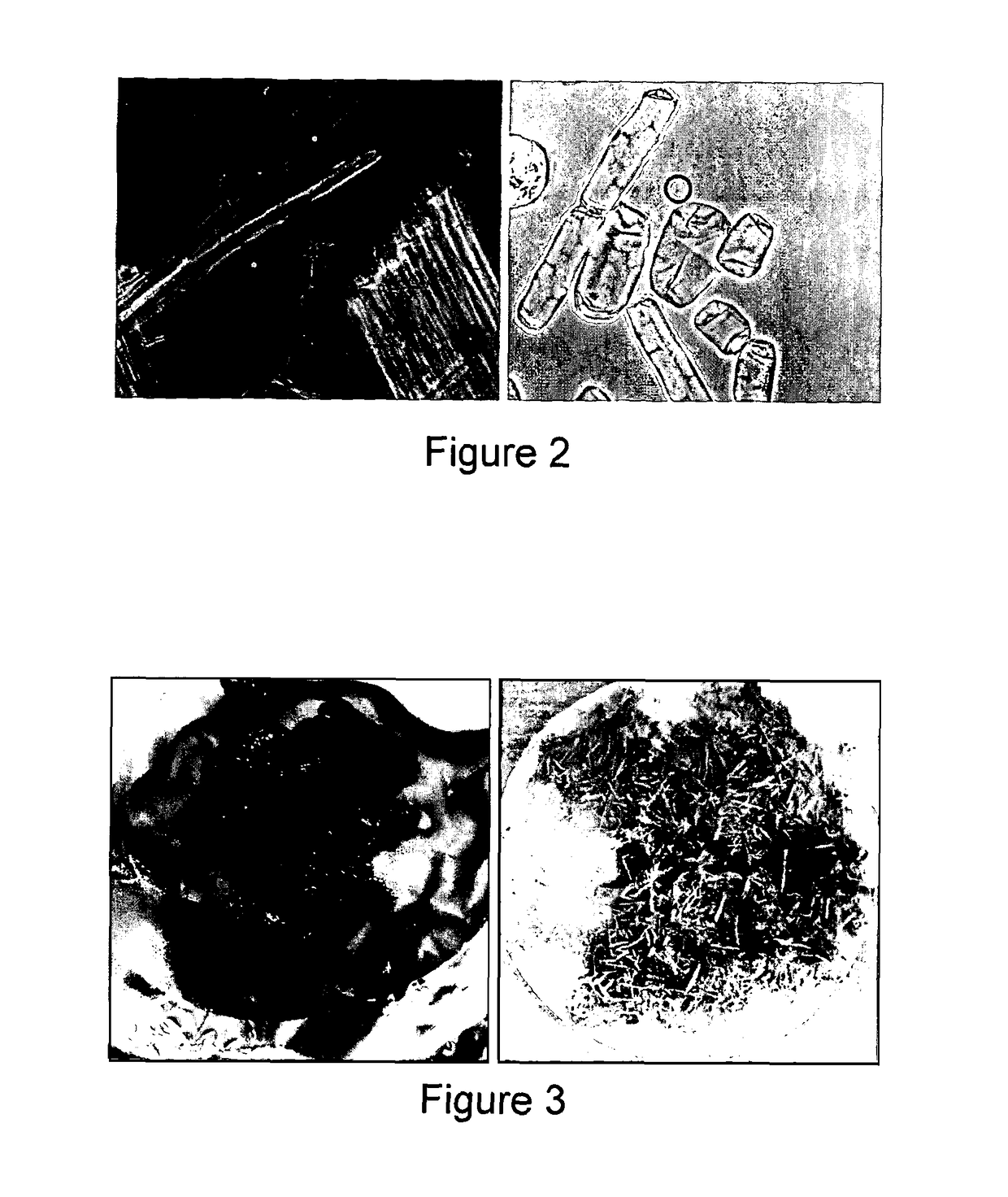 Treatment of biomass to dissolve lignin with ionic liquid composition