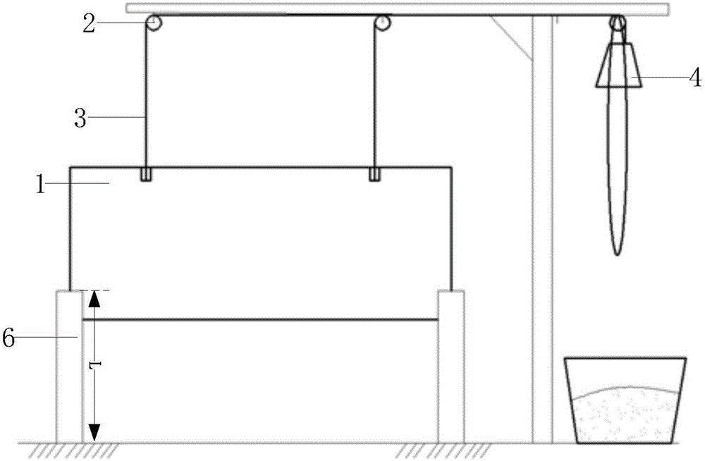 Lifting device for hydraulics simulation