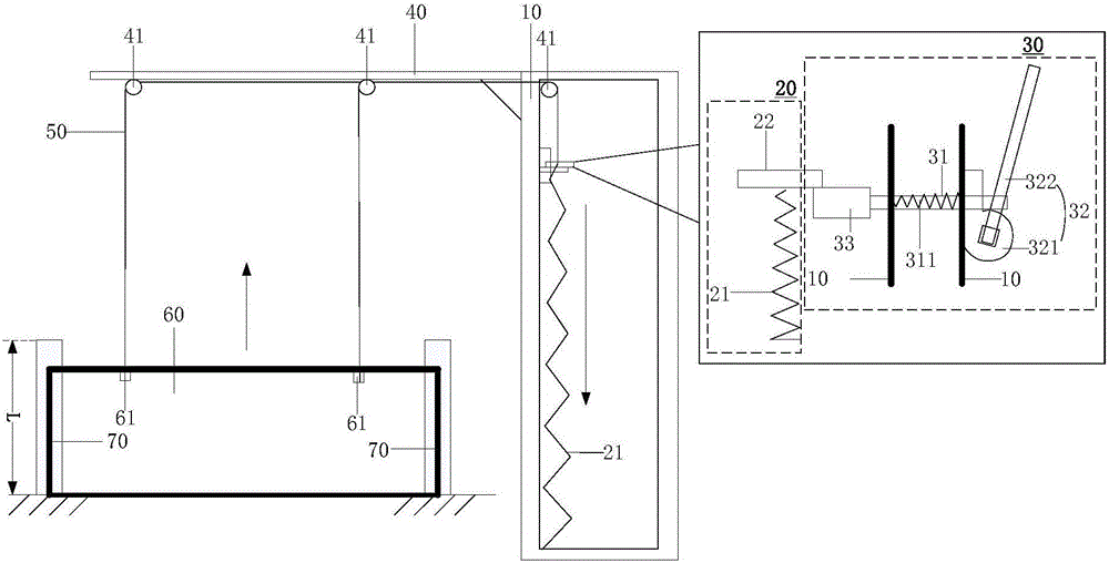 Lifting device for hydraulics simulation