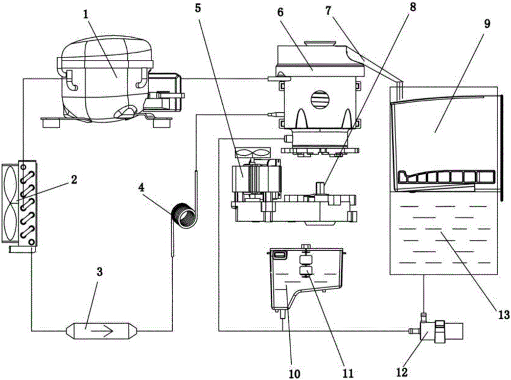 Ice machine with quick deicing function