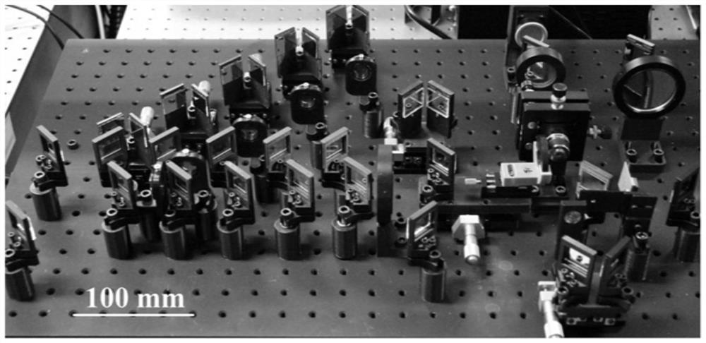 A single-click sequence holographic imaging system and method