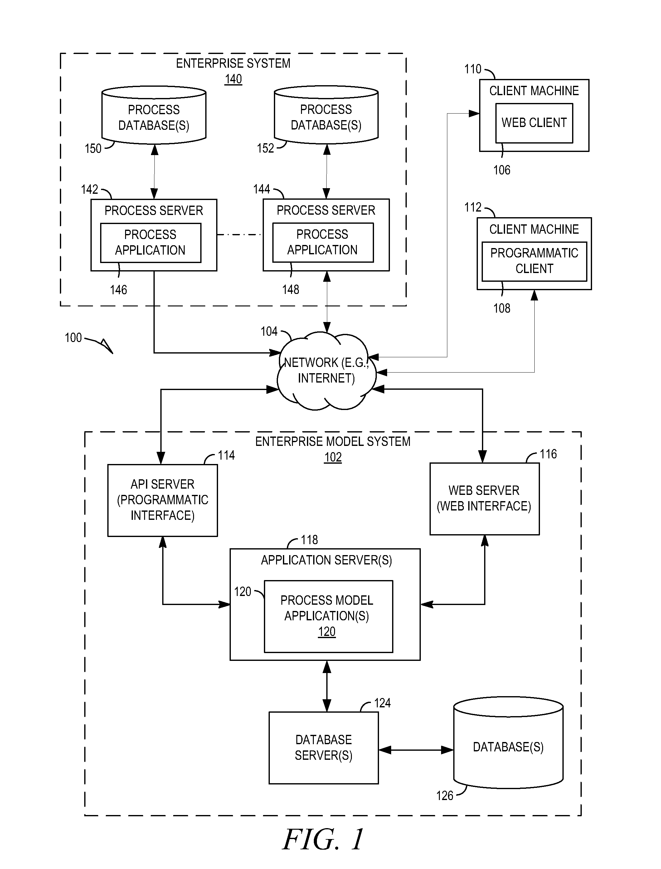 Accounting for data dependencies in process models, analysis, and management