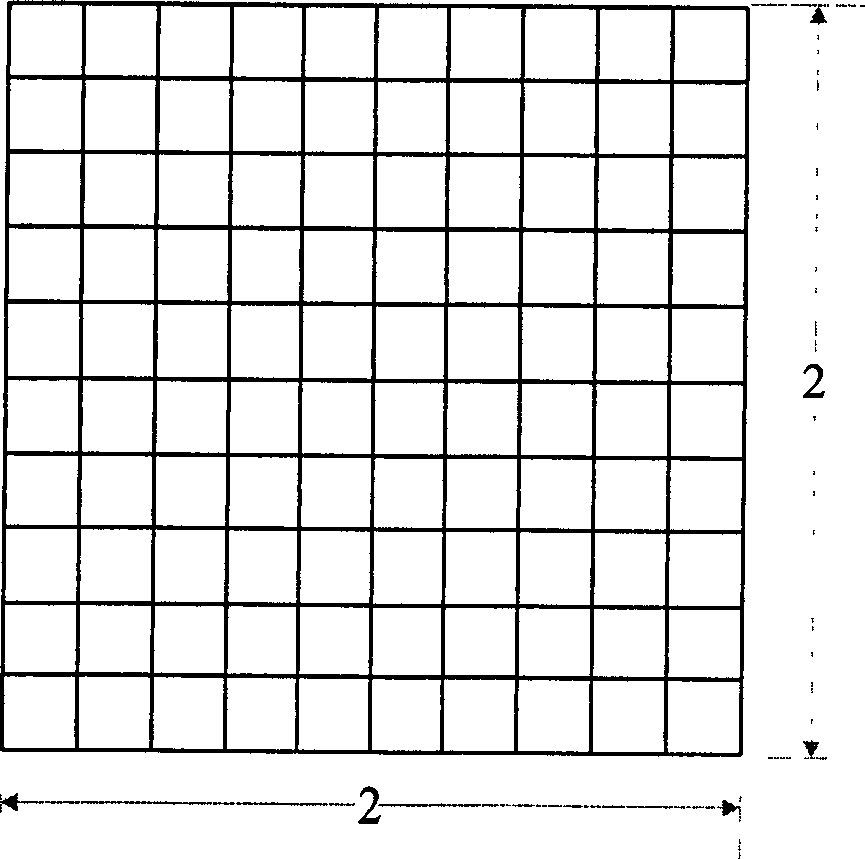 Method for eliminating error of Shack Hartmann wavefront sensor model