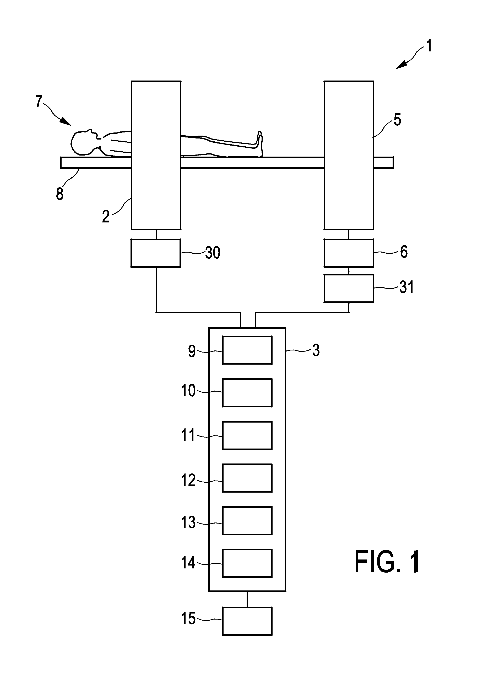 Apparatus for generating assignments between image regions of an image and element classes