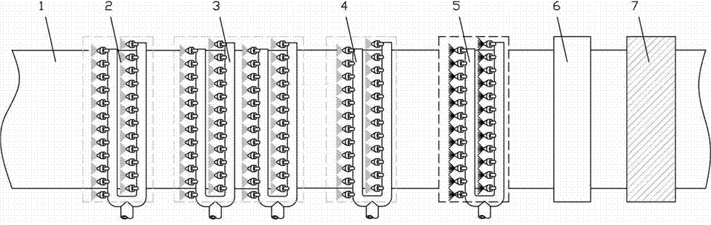 Process arrangement method for mixed jet cleaning