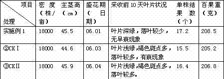 Preparation method for chitin-rich compound fertilizer