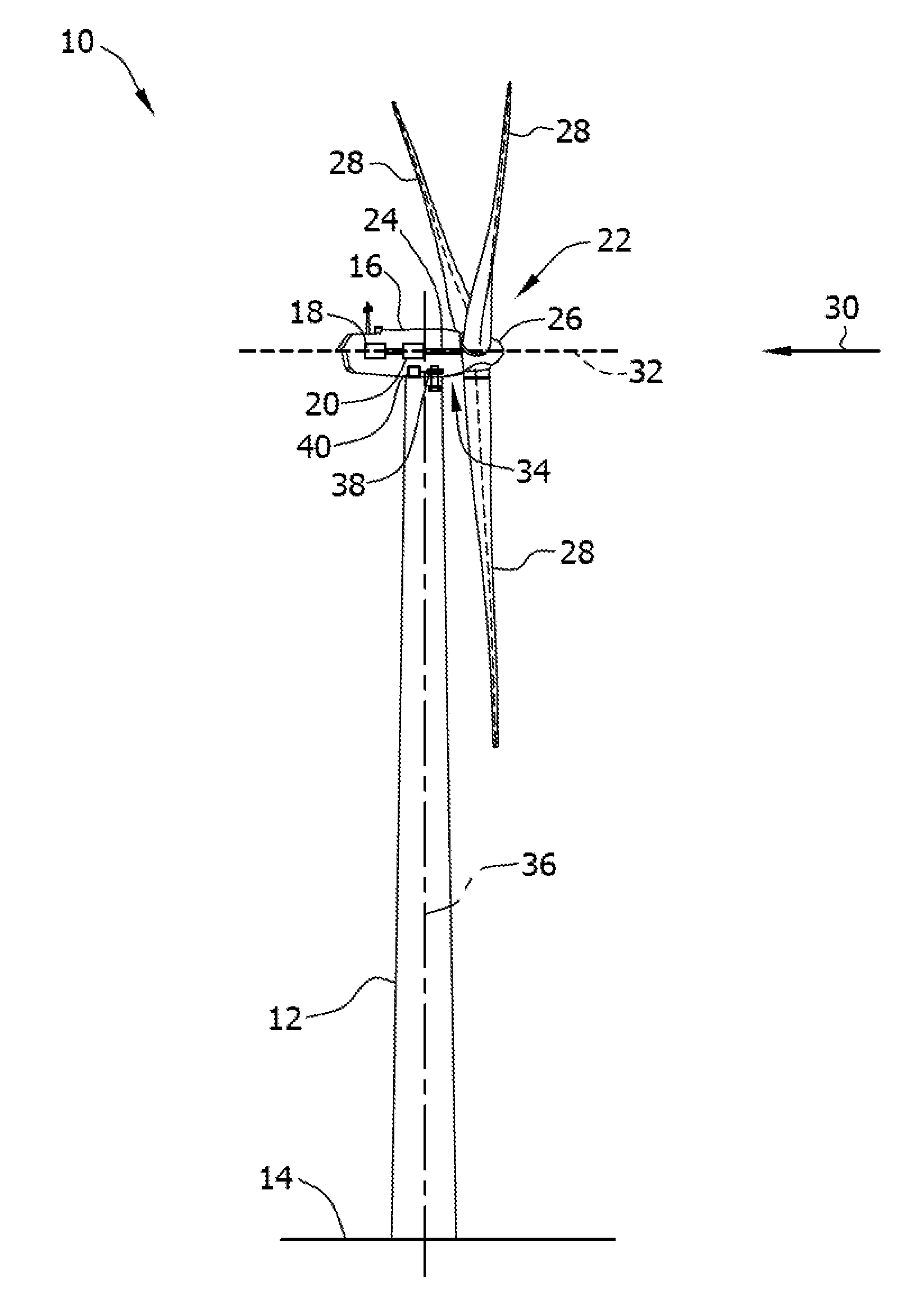 System and methods for adjusting a yaw angle of a wind turbine