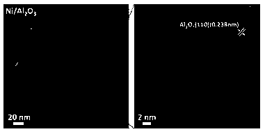 In-situ prepared nickel-based catalyst for catalyzing hydrogen absorption and release of liquid organic hydrogen carrier, and preparation method thereof