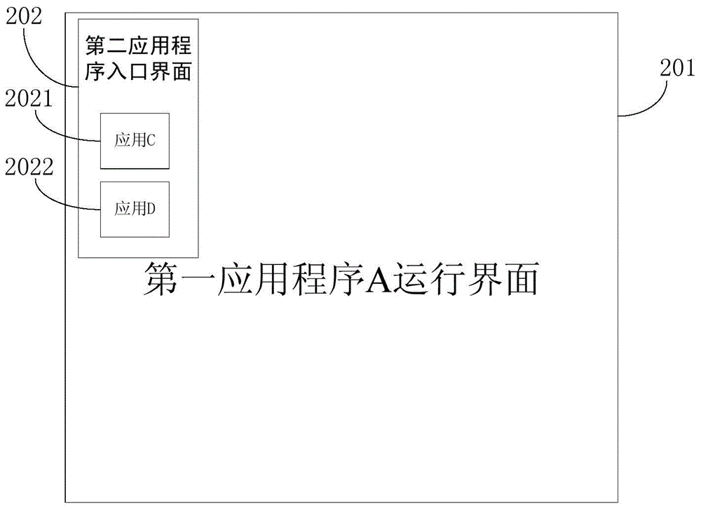 Method and device for switching and adding entry information for application programs