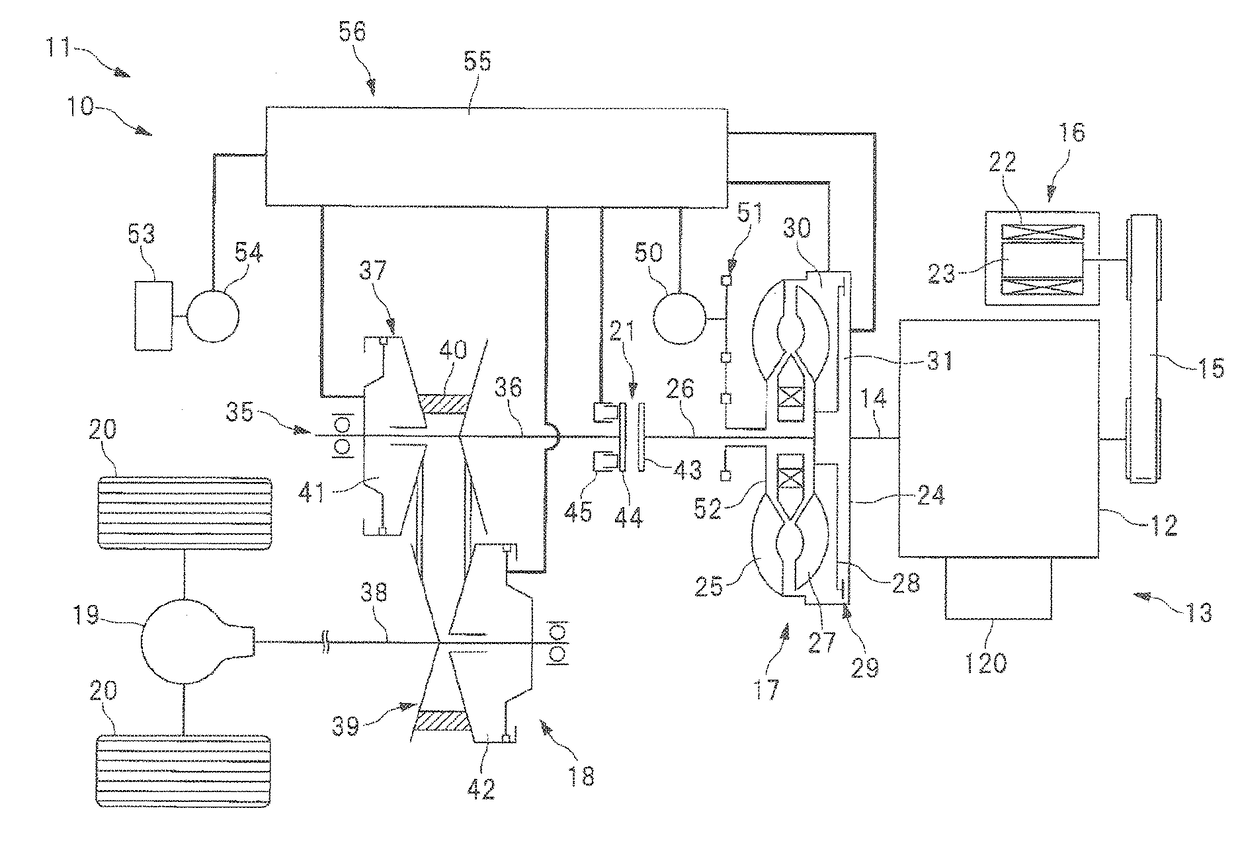 Control device for vehicle