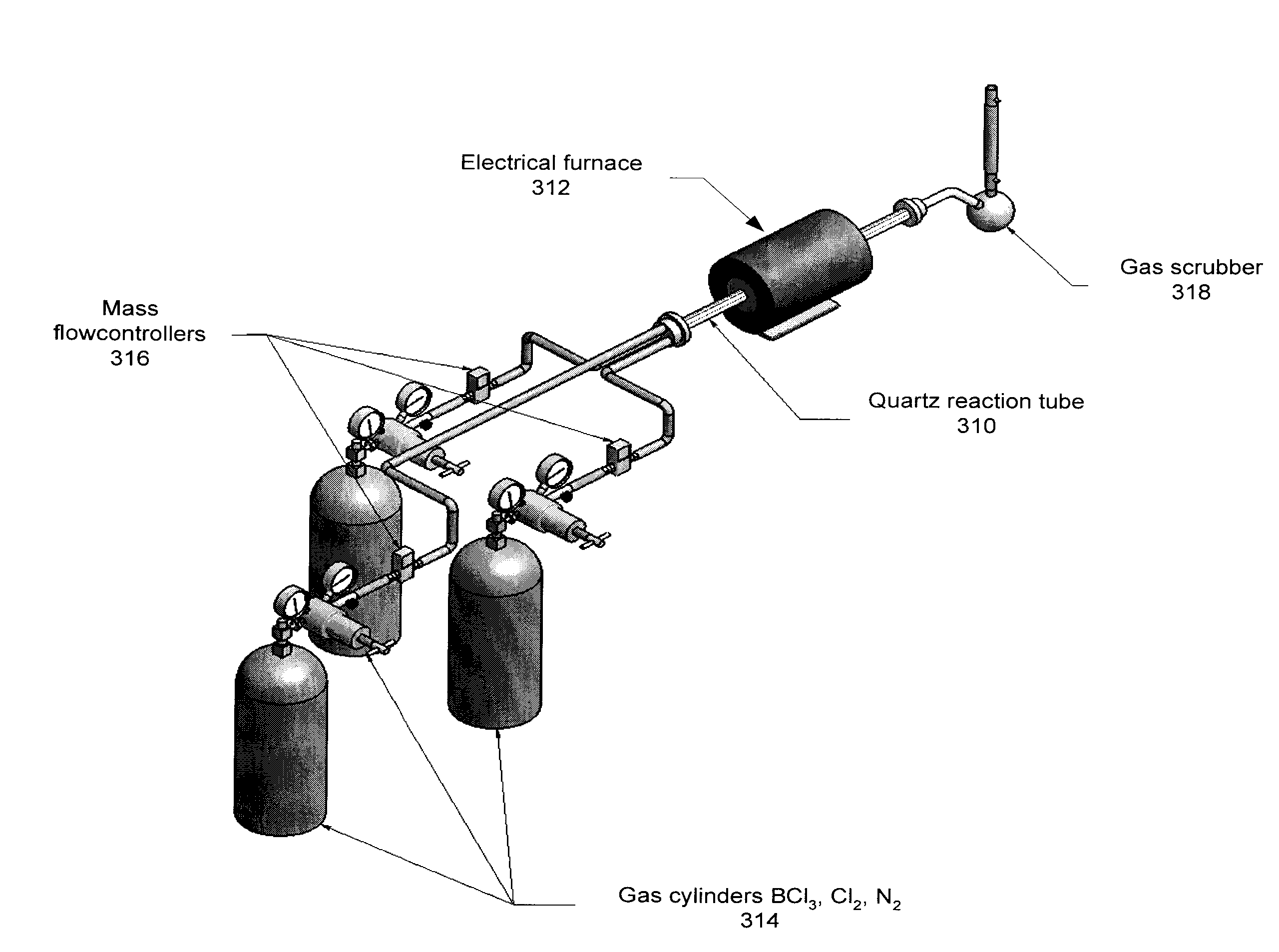 Gecl4 and/or sicl4 recovery process from optical fibers or glassy residues and process for producing sicl4 from sio2 rich materials