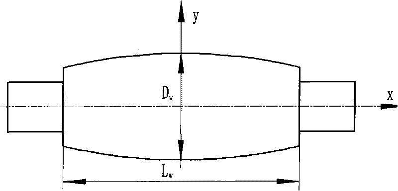 Crossing angle and roll bending force reduction based roll shape design method of work roll of PC rolling mill