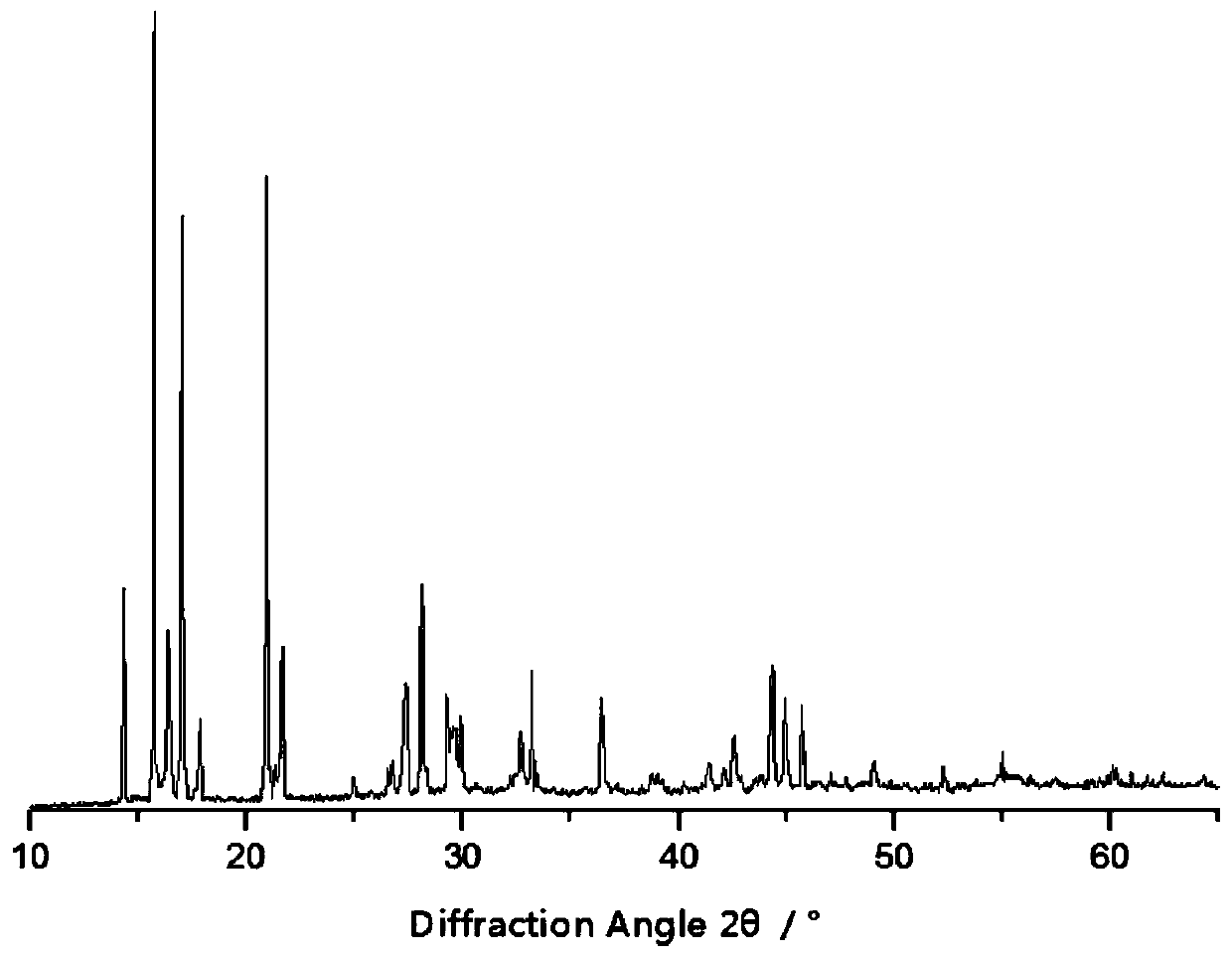 Colorless transparent polyimide film