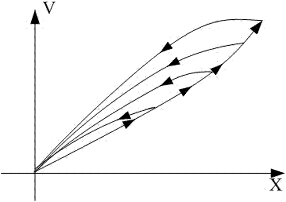 State Estimation Method for Composite Sandwich System with Dead Zone and Hysteresis Based on Nonsmooth Observer