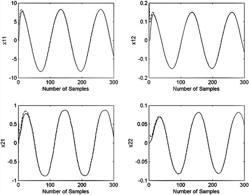 State Estimation Method for Composite Sandwich System with Dead Zone and Hysteresis Based on Nonsmooth Observer