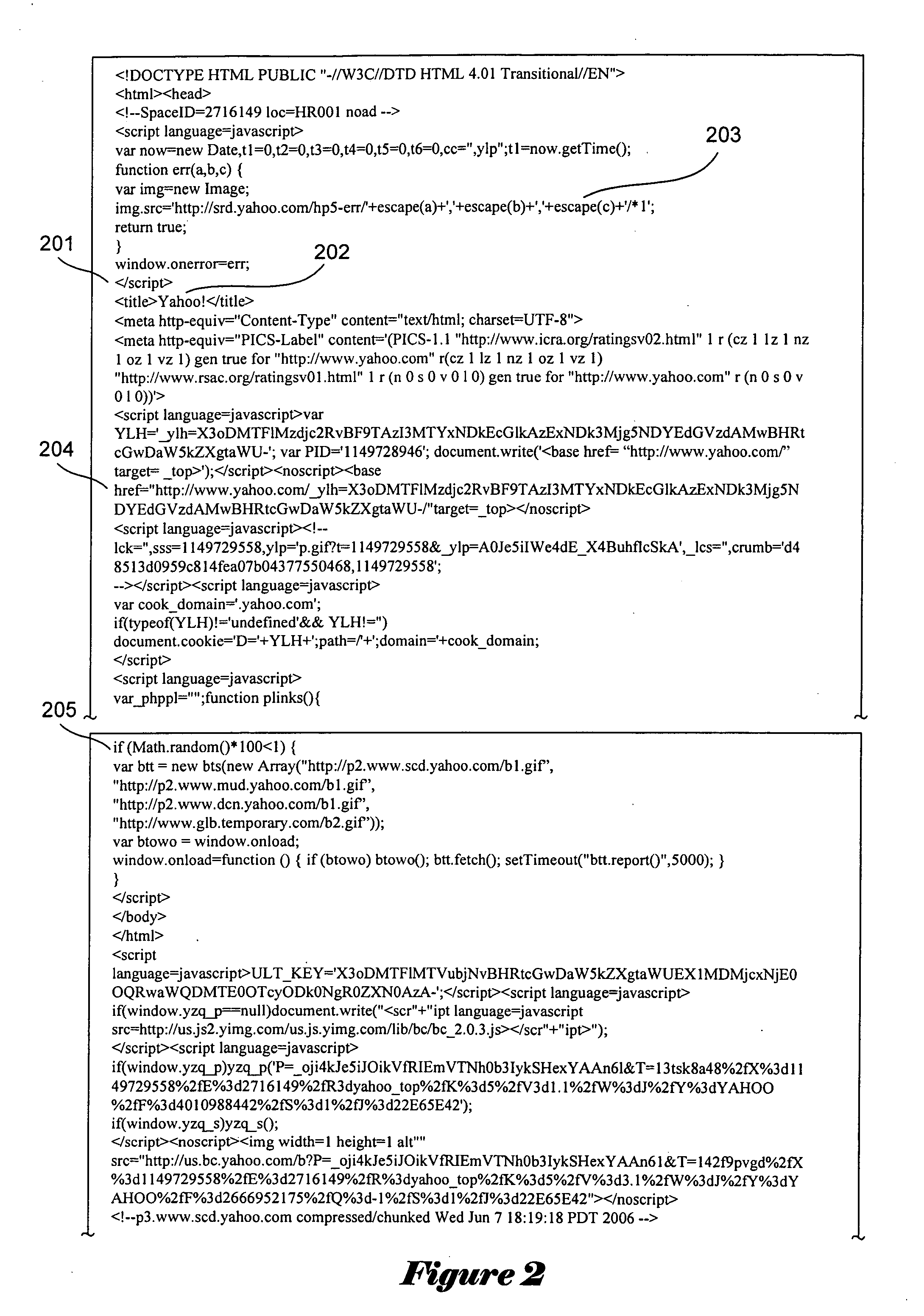 Method and system for creating a concept-object database