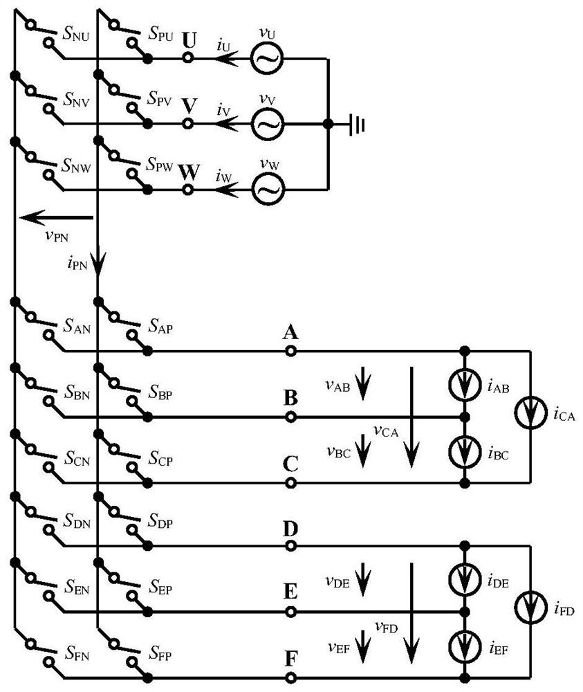 Six-phase synchronous vector modulation method of three-phase to six-phase matrix converter