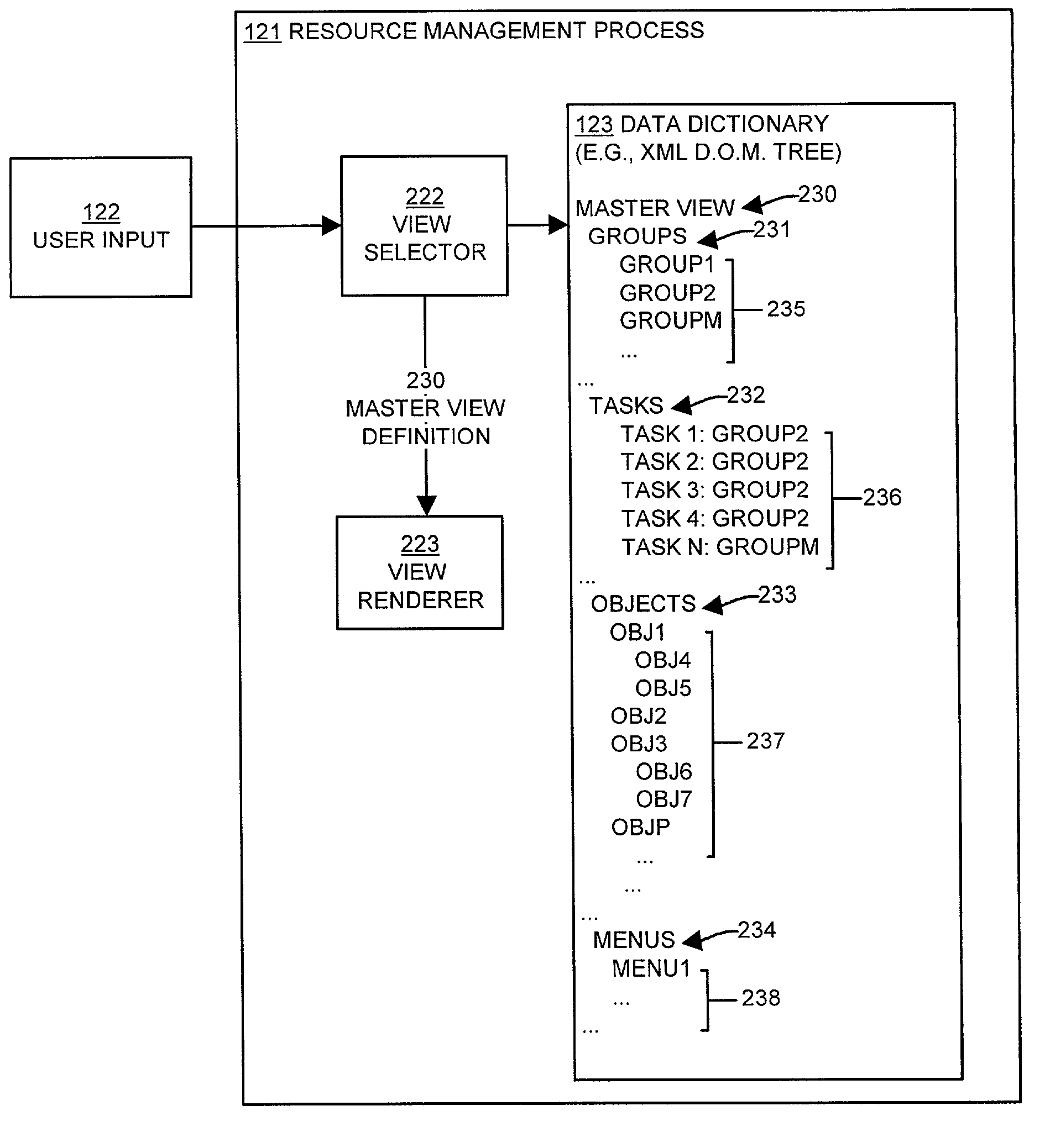 Methods and apparatus for displaying managed resource information