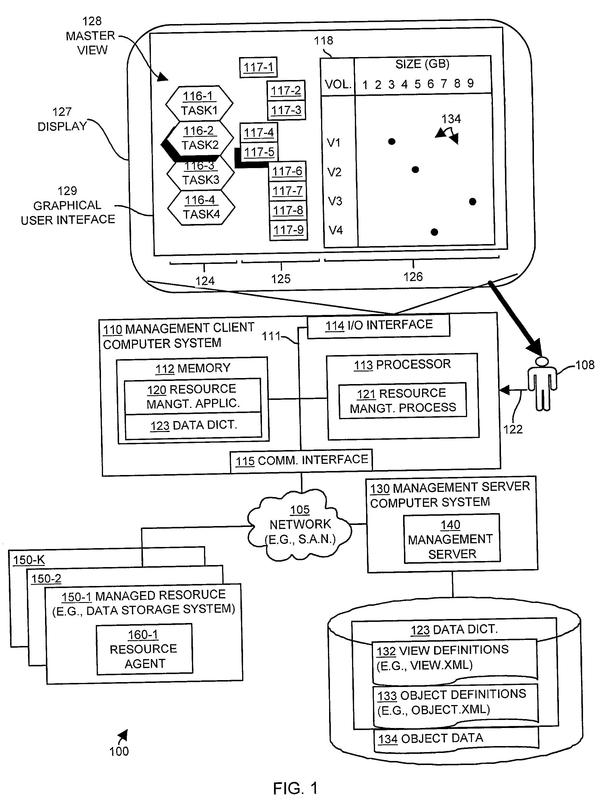 Methods and apparatus for displaying managed resource information