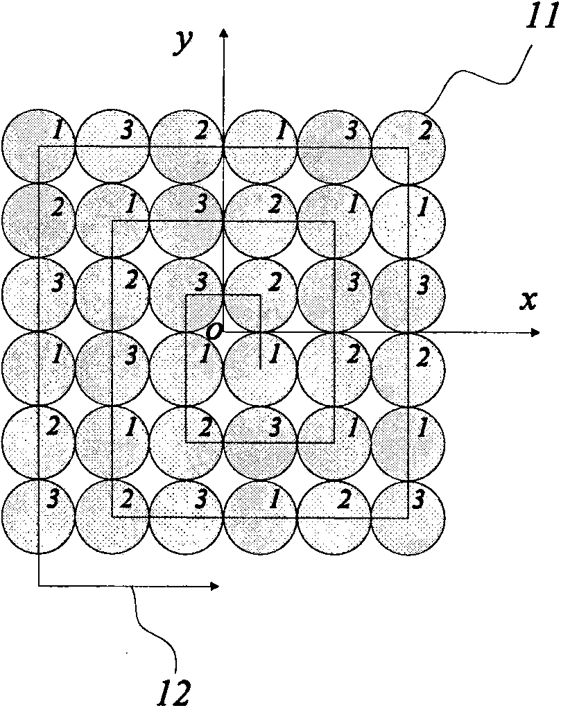 Multi-band remote oriented loud acoustic system