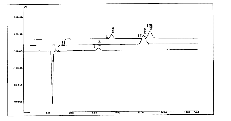 Composition of paeoniflorin and peony lactone glycoside with function of increasing leukocyte