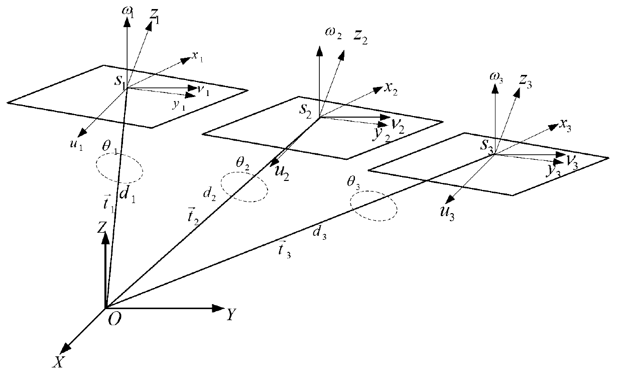 Mars DEM (Digital Elevation Model) making and strip aerial triangulation method