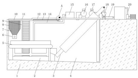 Garbage incineration power generation system for harmless treatment of garbage