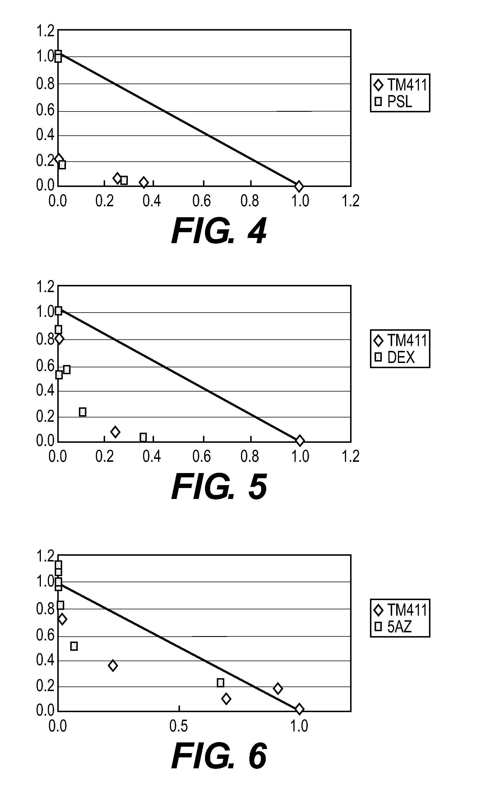 Kit for cancer treatment and pharmaceutical composition for cancer treatment