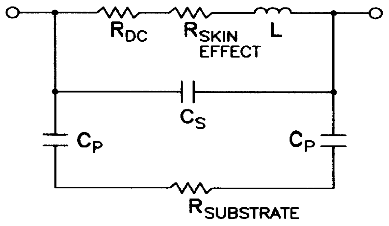 Method for making high-Q inductive elements