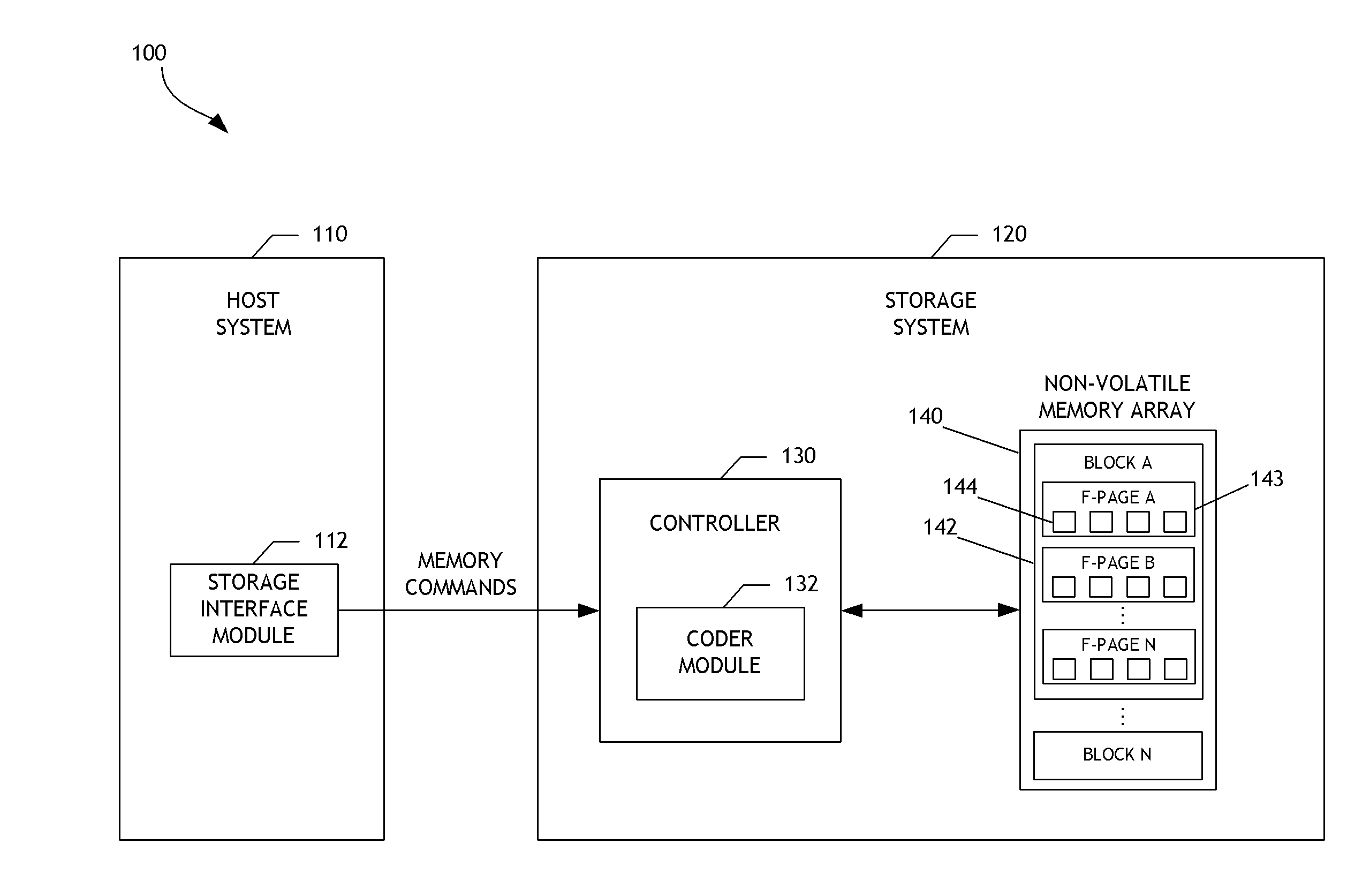 Adaptive error correction codes for data storage systems