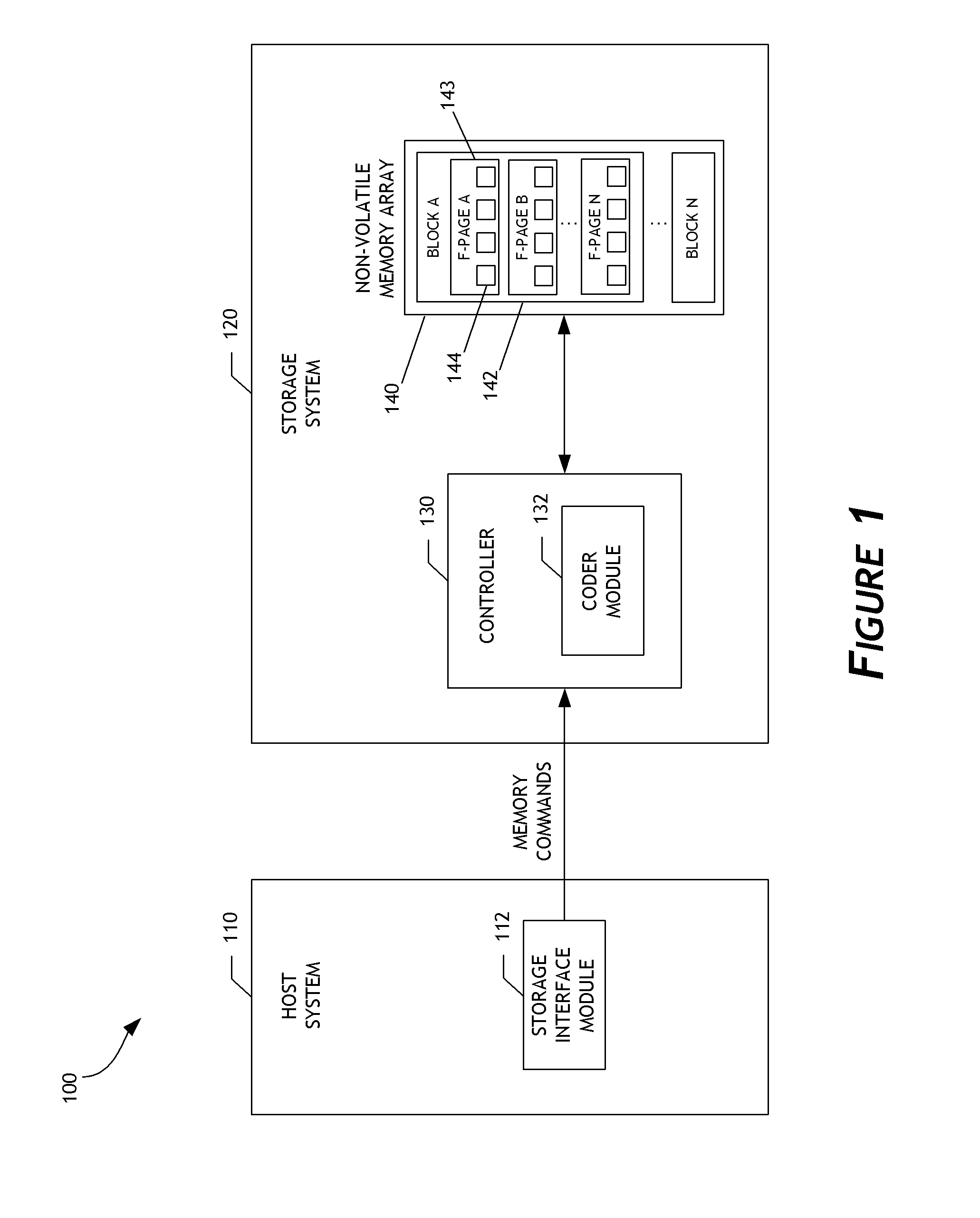 Adaptive error correction codes for data storage systems