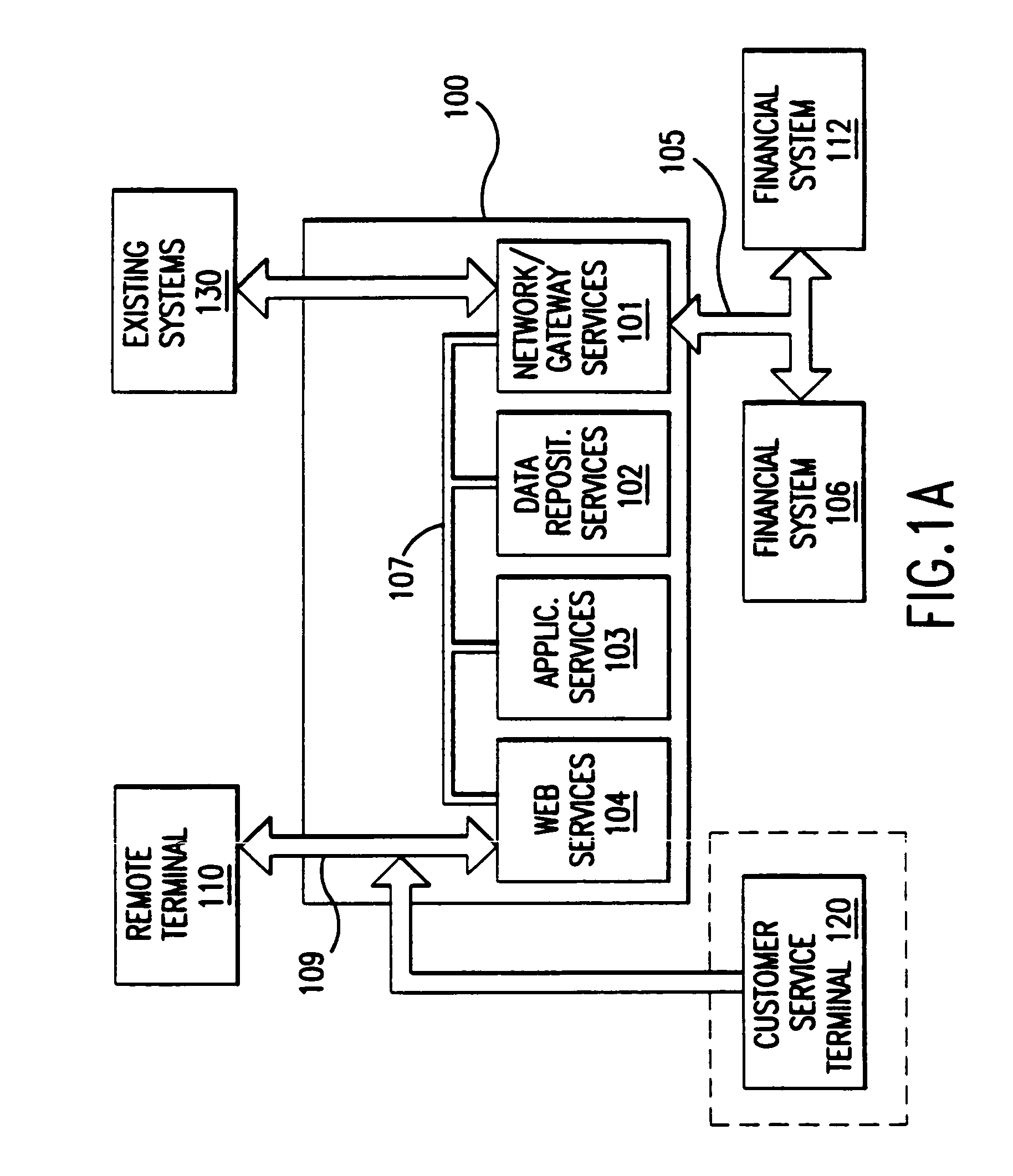 Open-architecture system for real-time consolidation of information from multiple financial systems