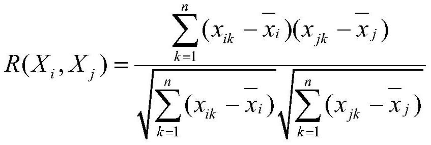 Ship fault real-time diagnosis method based on CNN and RNN fusion