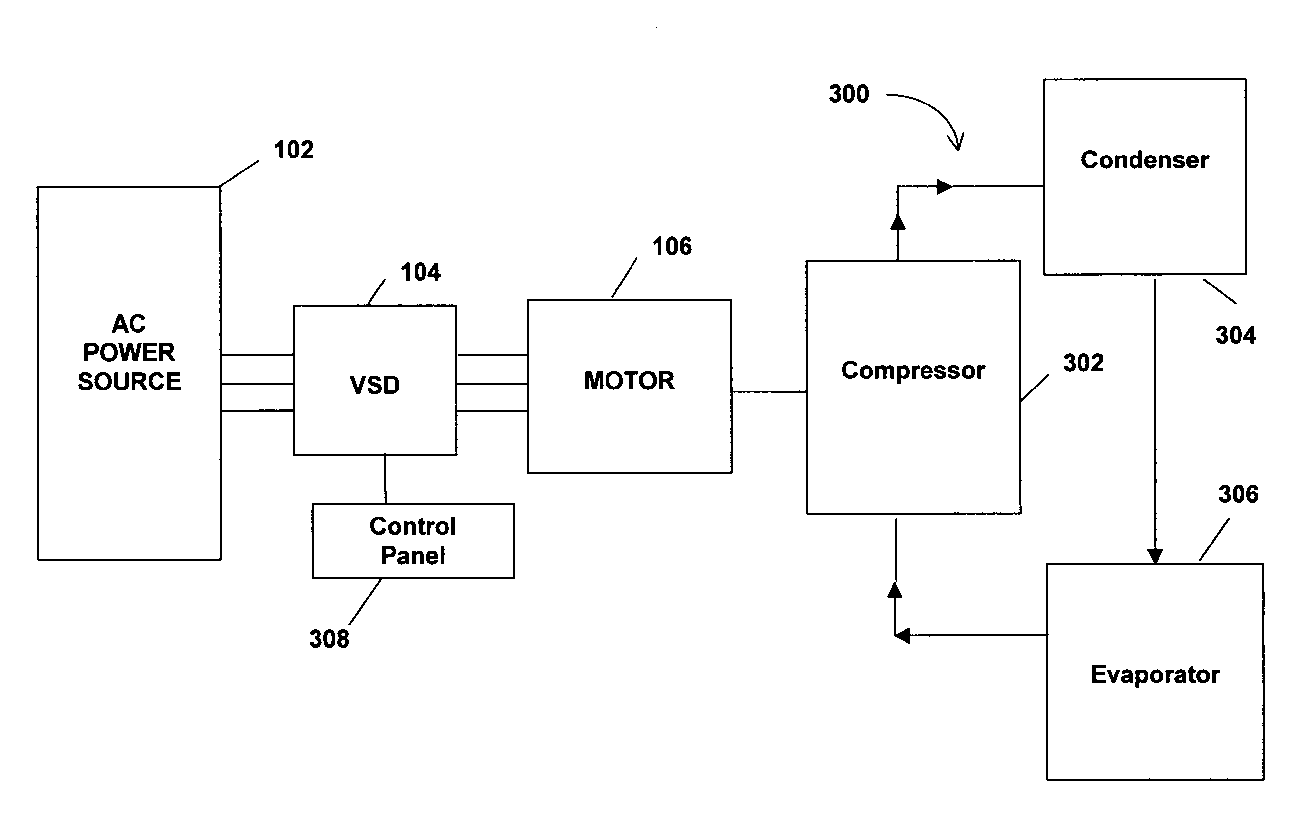 System for precharging a DC link in a variable speed drive