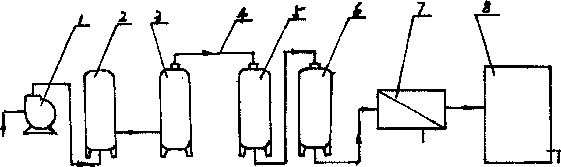 Drinking water emergency purifying process and its apparatus